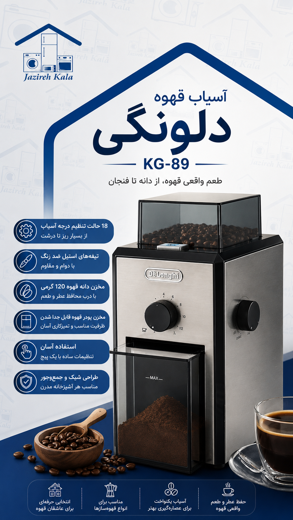 آسیاب قهوه دلونگی